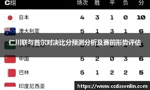 仁川联与首尔对决比分预测分析及赛前形势评估