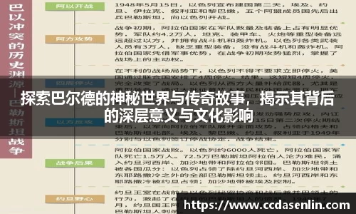 米兰探索巴尔德的神秘世界与传奇故事，揭示其背后的深层意义与文化影响